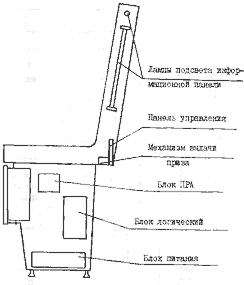 игровой автомат Викторина